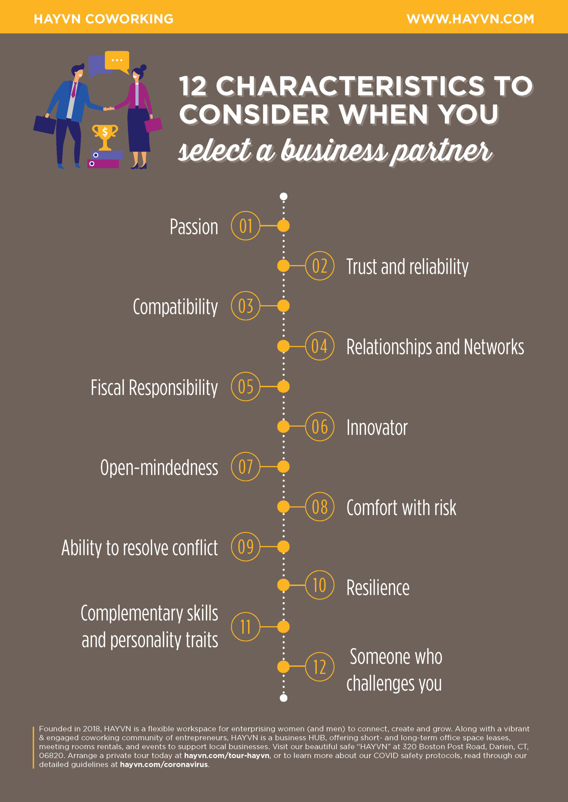 12 Characteristics to Consider when you select a business partner_HAYVN, Darien CT