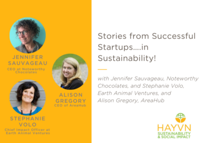 Stories from Successful Startups….in Sustainability!