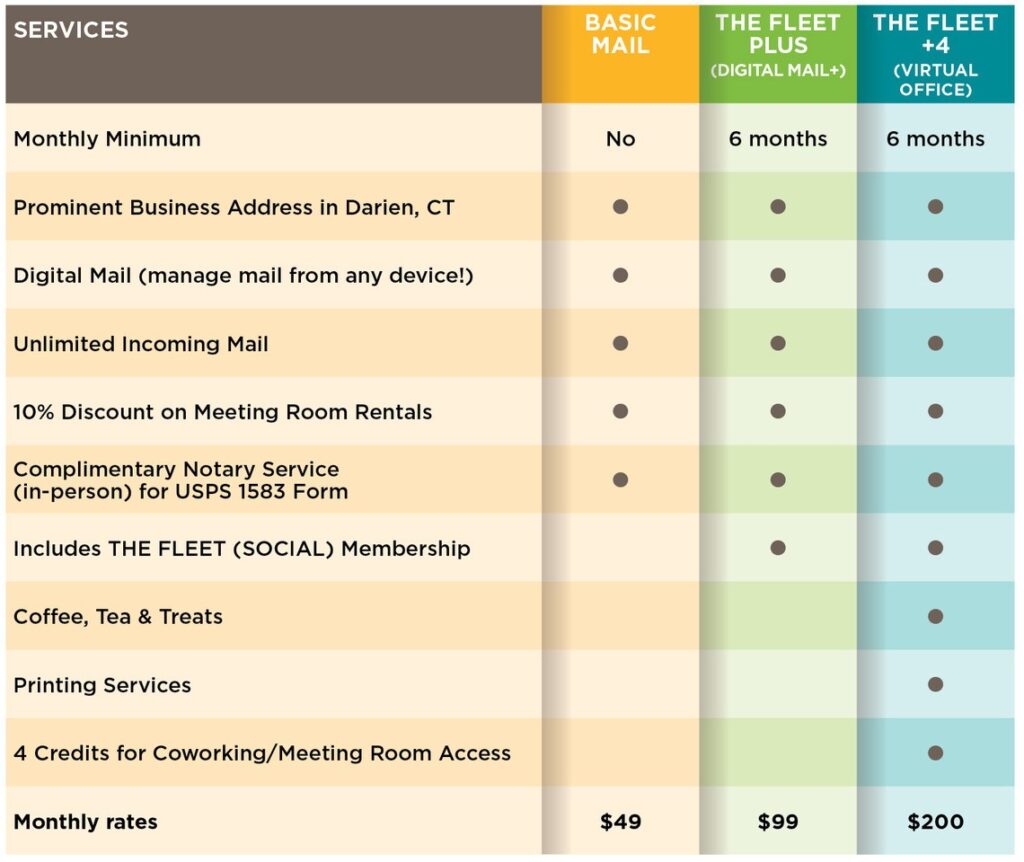 Virtual office plans