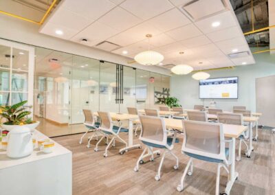 Sheffield Classroom Style