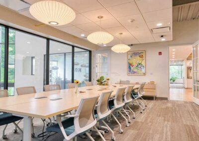 Sheffield Conference Style