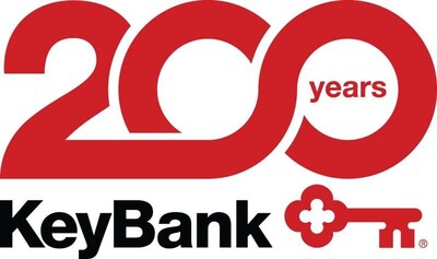 KeyBank Bicentennial Logo KeyBank Bicentennial Logo